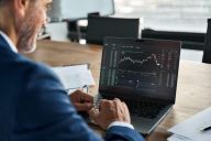Come individuare eccessi di mercato con le Envelope