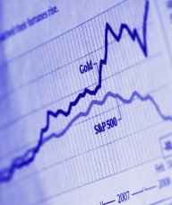 a chart showing two lines on a stock chart of the S&P 500 and gold
