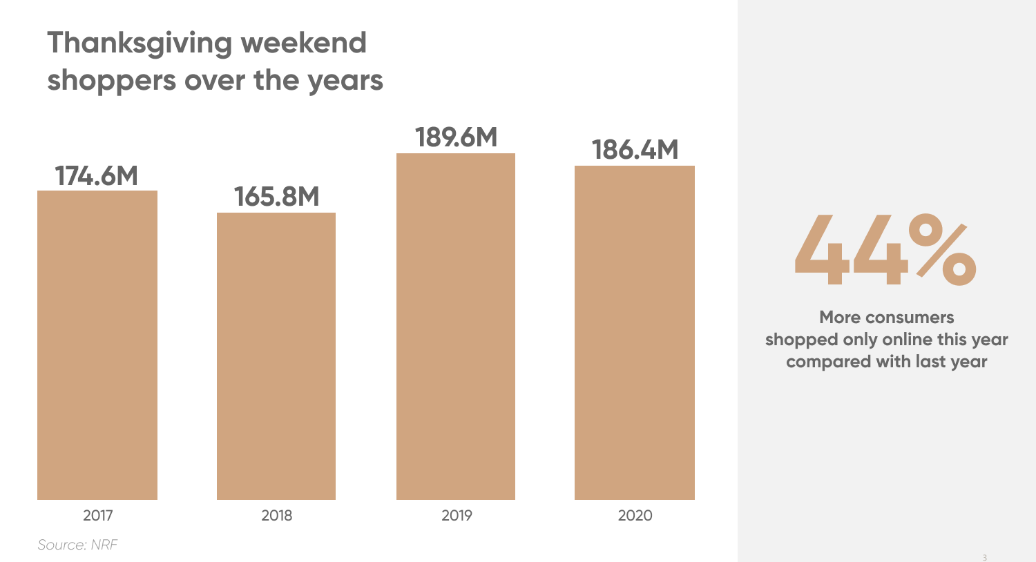 how-does-black-friday-affect-stocks