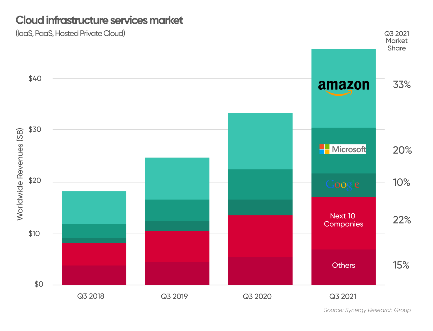 Fastly (FSLY) stock forecast: Is the comeback on?