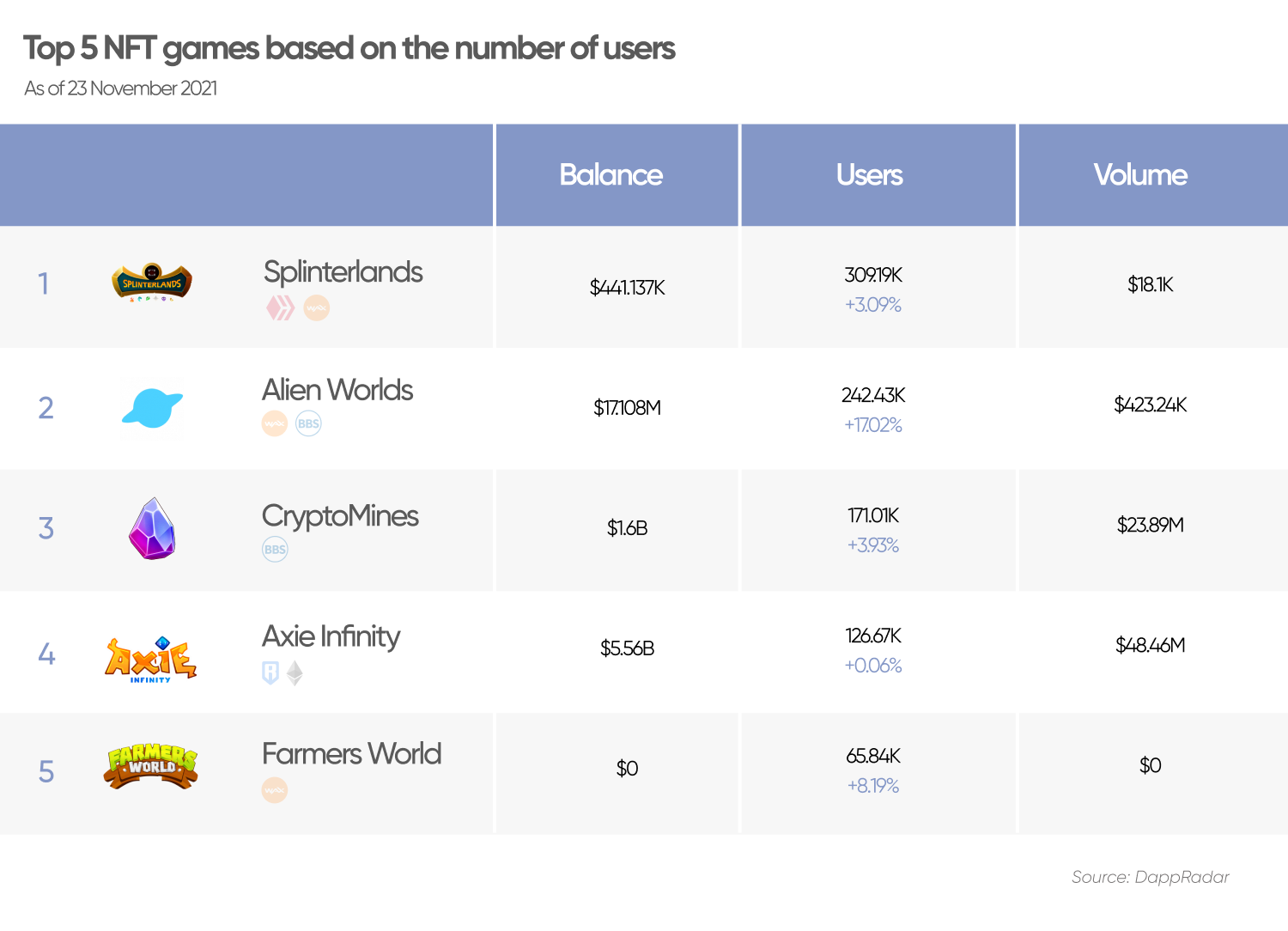 what-are-nft-games-understanding-the-popular-industry