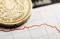 Capitalising on a Weakening Pound: Two Trading Approaches