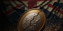 Stock Market Rally Driven by Implied Volatility Collapse