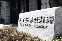 Торговля Nikkei 225 после прорыва уровня в 50 000