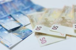 Euro Zloty Kurs Prognose 2025: Kursziele von Drittanbietern