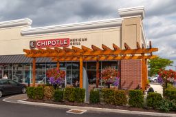 Chipotle Mexican Grill stock split: what it means for traders