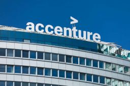 Accenture stock forecast: Third-party price targets