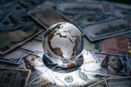 Largest economies in the world