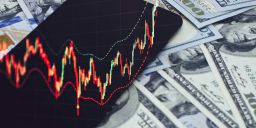 Volatile Trading Ahead of October Option Expiry as Dollar Rally Falters