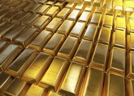 Gold price outlook Gold price outlook