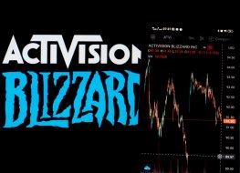 A image of the Activision Blizzard logo next to a share price chart