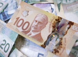 Canadian Dollar Outlook Canadian Dollar Outlook
