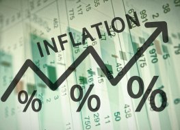 econprev Inflation chart