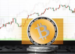 Bitcoin Cash price analysis