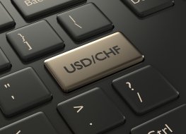 USD/CHF technical analysis