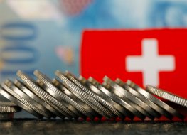 Swiss coins visible against background of one hundred francs banknote and Swiss flag