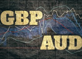 GBP/AUD forecast: Stagnant UK growth, persistent inflation put sterling on back foot Forex candlestick pattern. Trading chart concept. Financial market chart. Currency pair. Acronym AUD - Australian Dollar. Acronym GBP - Great Britain Pound.