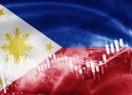 Philippine stock market forecast 2022