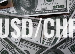 USD/CHF-Prognose 2021