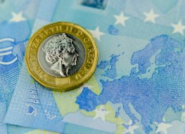 One pound coin on top of 20 Euros banknote, next to a map of the EU