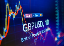 GBP/USD technical analysis