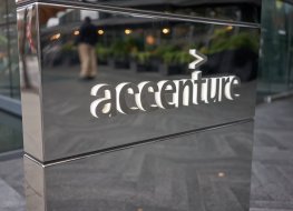 Accenture share price forecast Accenture share price forecast