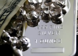 Best silver stocks to buy now