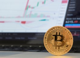 ​​Bitcoin analysis