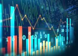 A chart showing market moves.