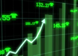 Stock markets Stocks chart