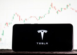 Previsiones del mercado para Tesla