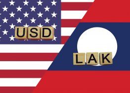 USA and Laos currencies codes on national flags background.