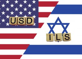 USA and Israel currencies codes on national flags background. USD and ILS currencies