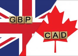 GBP to CAD