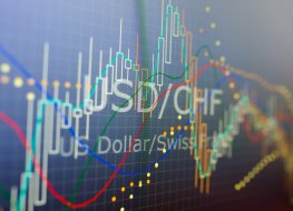 USD/CHF technical analysis