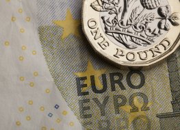 GBP/EUR-Prognose