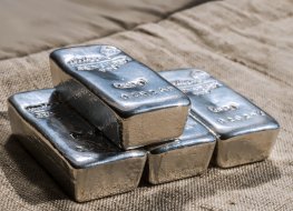 Silver analysis in March 2020