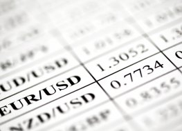 Currency cross-rates table