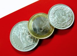 swiss francs swiss francs