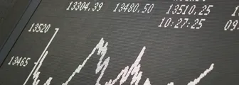 S&P 500, FTSE 100