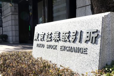 Trading the Nikkei 225 After its 50K Breach