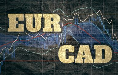 Forex candlestick pattern. Trading chart concept. Financial market chart. Currency pair. Acronym EUR - European Union currency. Acronym CAD - Canadian dollar.