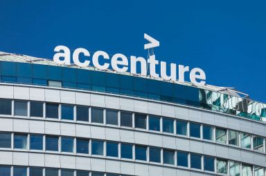 Accenture Stock Forecast 2025–2030 | Future Outlook
