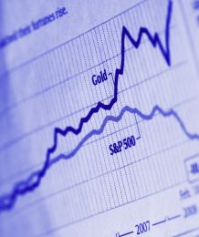 a chart showing two lines on a stock chart of the S&P 500 and gold