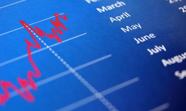a chart showing A stock market chart with the relevant months highlighted along the axis.