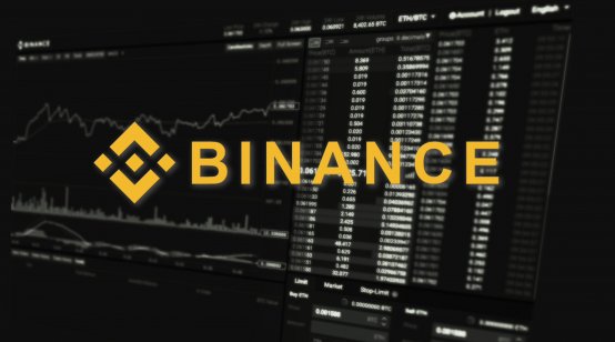 Binance logo layered with financial charts