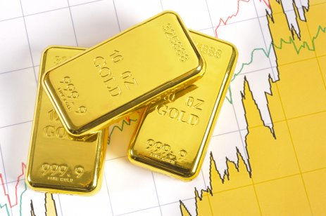 Gold outlook