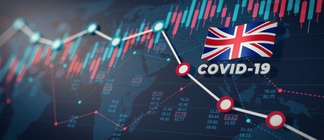 Stock market chart showing Covid-19 impact in UK