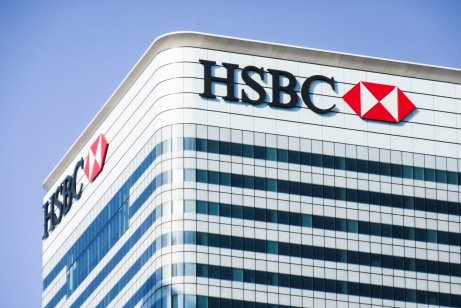 HSBC share price predictions
