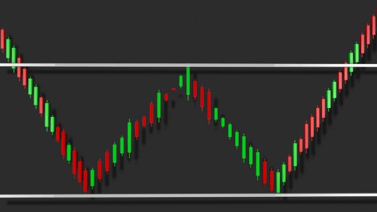 AUD/USD Market Moves in a Rallying Motion